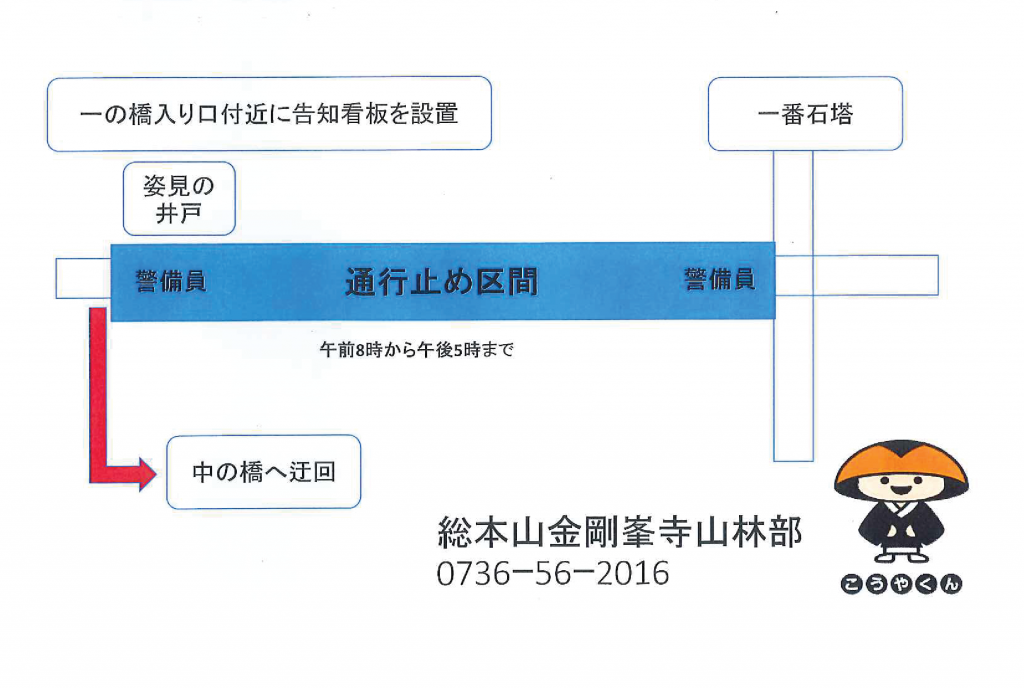 通行止め201905