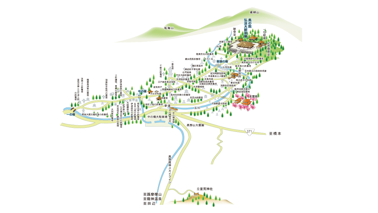 奥の院全体地図